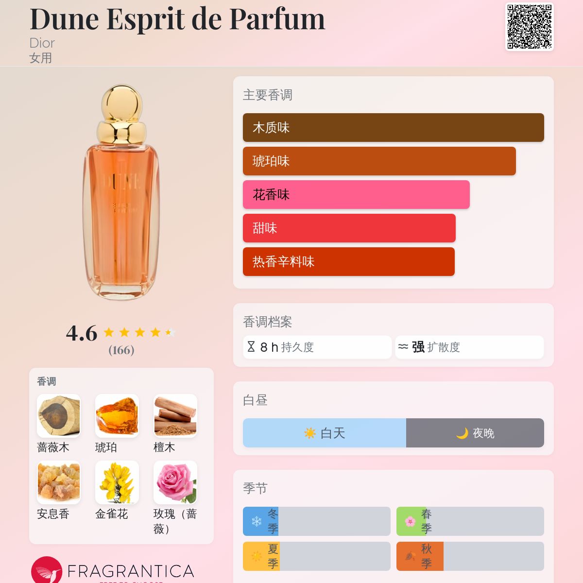 香水(女性用) DUNE christian dior 100ml 715aM87wYlL._AC_UF1000,