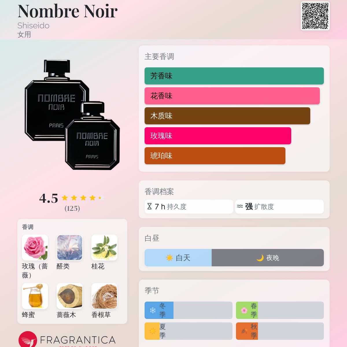Nombre Noir Shiseido 香水- 一款1982年女用香水