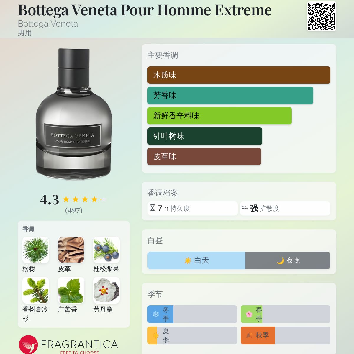 Bottega Veneta Pour Homme Extreme Bottega Veneta 古龙水- 一