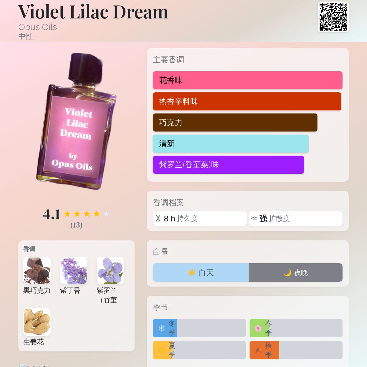 Violet Lilac Dream Opus Oils 香水- 一款2014年中性香水 - Main Image