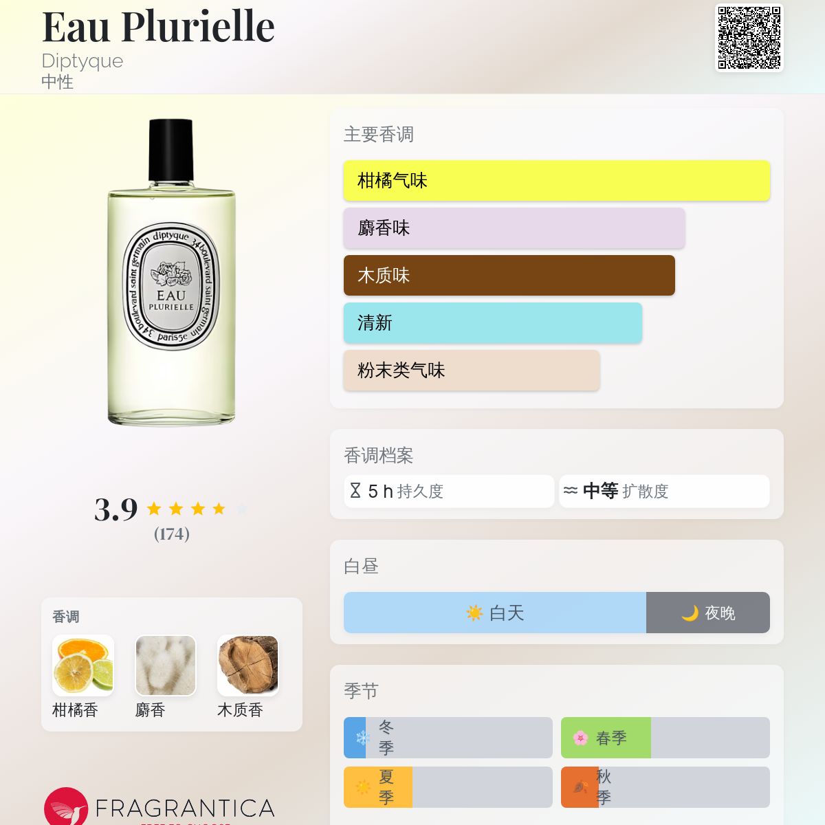 diptyque Eau Plurielle 香水 Eau Plurielle Diptyque perfume - a fragrance for women and