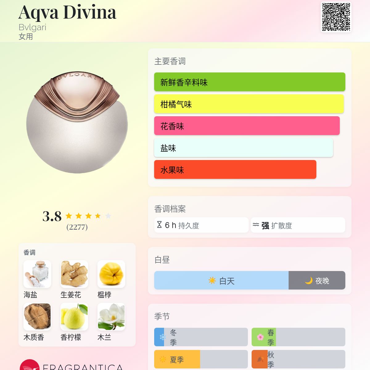 Aqva Divina Bvlgari 香水- 一款2015年女用香水