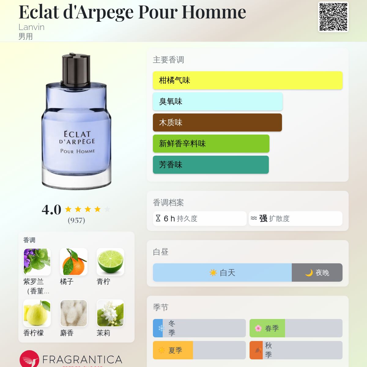香水(男性用) LANVIN ECLAT D'ARPEGE POUR HOMME 30ml Eclat d&#039;Arpege Pour Homme Lanvin cologne - a