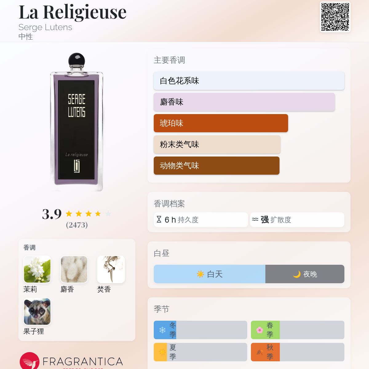 La Religieuse Serge Lutens 香水- 一款2015年中性香水