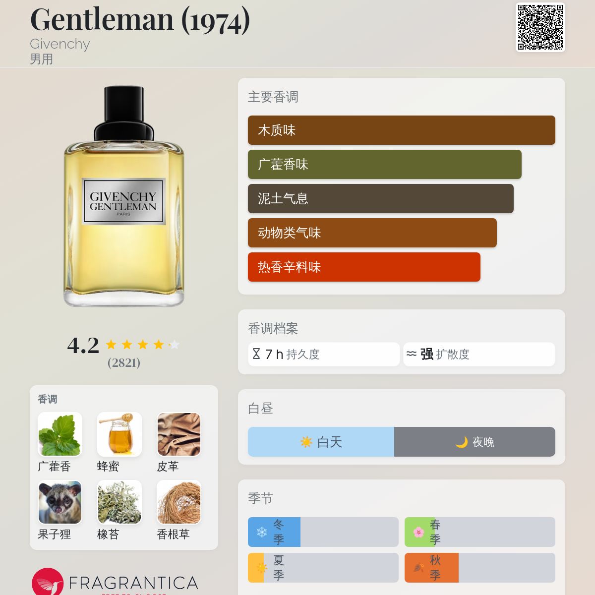 Givenchy Gentleman 100ml 香水 専用ページ ジバンシイ ジェントルマン オーデトワレ - オーデトワレ