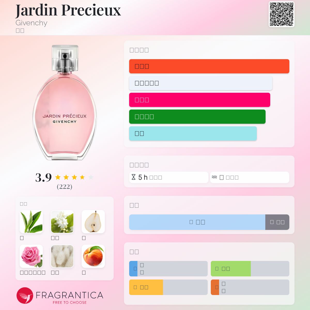 GIVENCHY JARDIN PRÉCIEUX 50ml 限定版 Jardin Precieux by Givenchy for Women - Eau de Toilette, 50