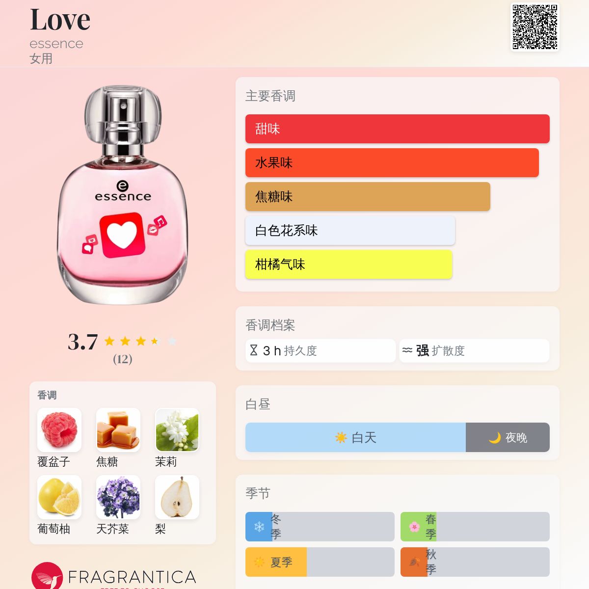 Love essence 香水- 一款2015年女用香水