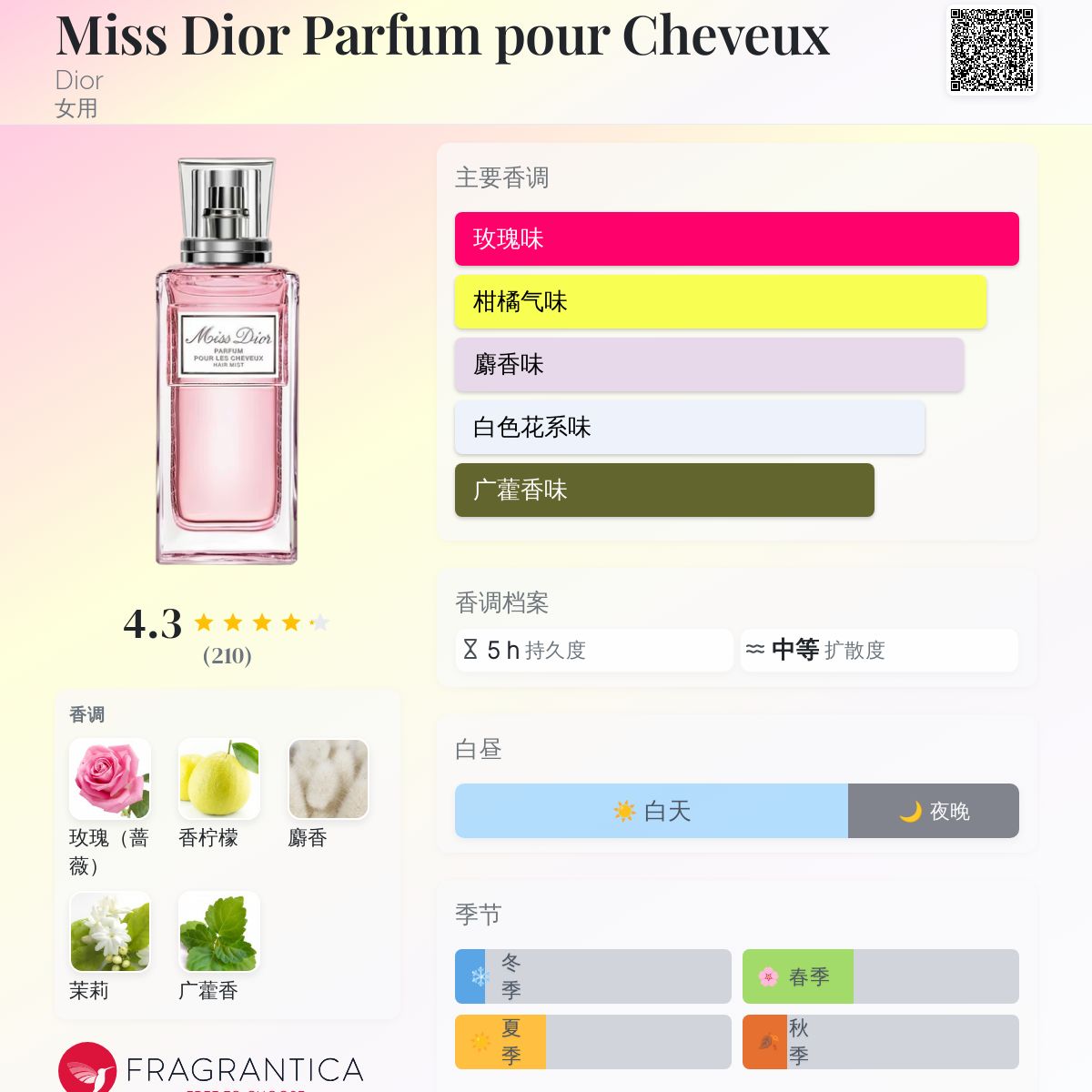 Dior - Miss Dior Parfum Hair Mist | Ulta Beauty
