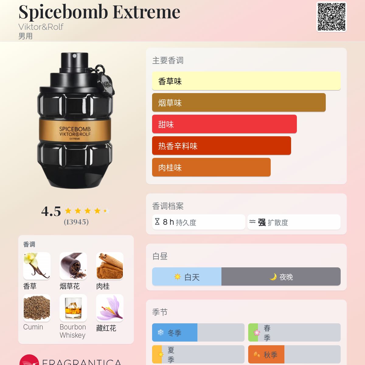 Viktor&Rolf's Spicebomb Extreme 90ml Eau de Parfum