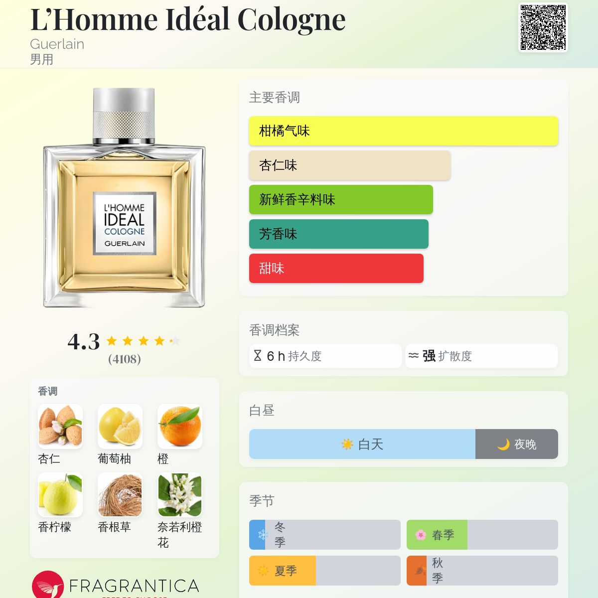 香水(男性用) Guerlain L'Homme Ideal 100mL Amazon.com : Guerlain L'Homme Ideal Eau de Toilette Spray