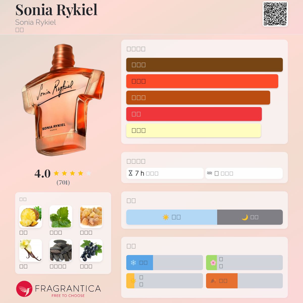 Sonia Rykiel Sonia Rykiel 香水- 一款1997年女用香水