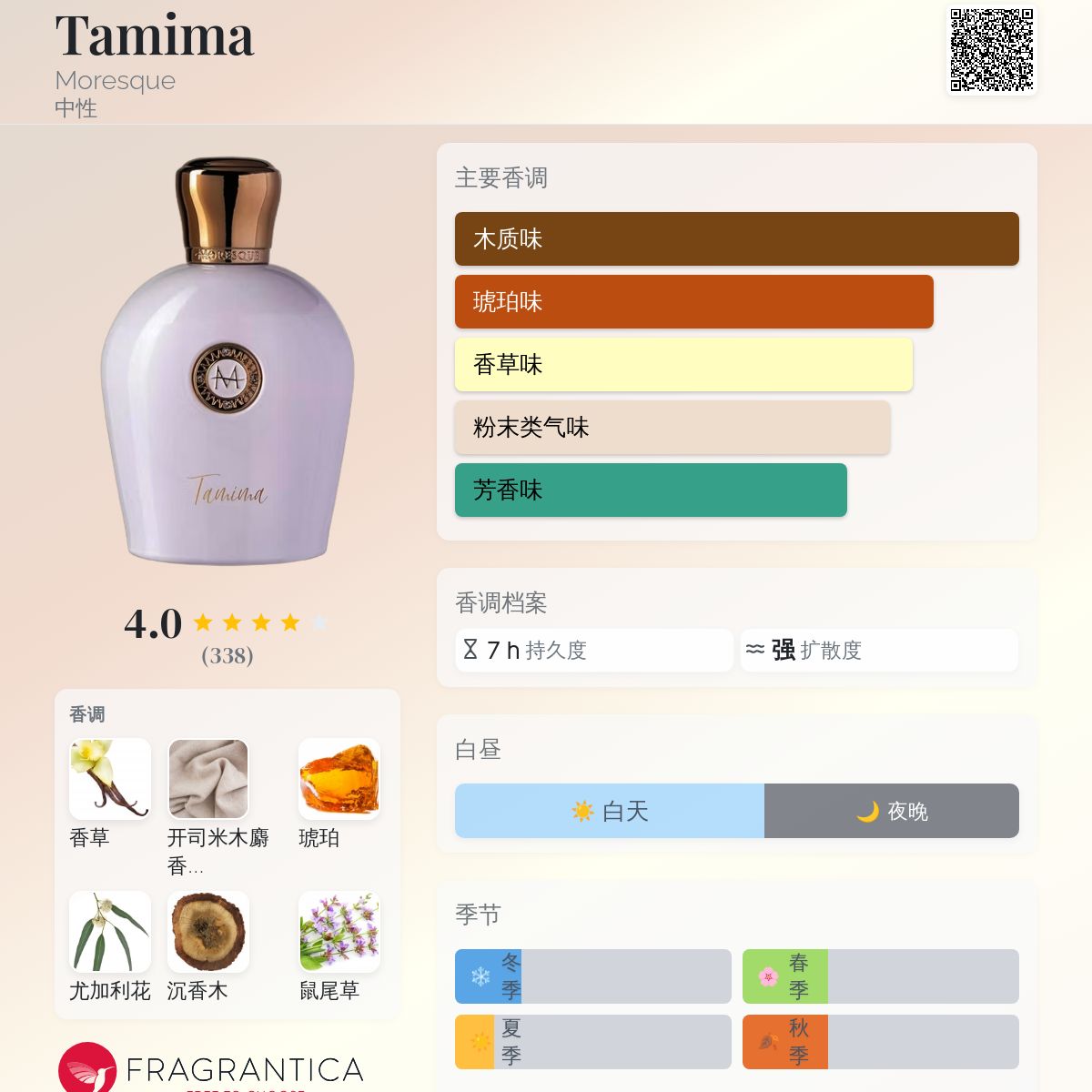 Tamima Moresque 香水- 一款2015年中性香水