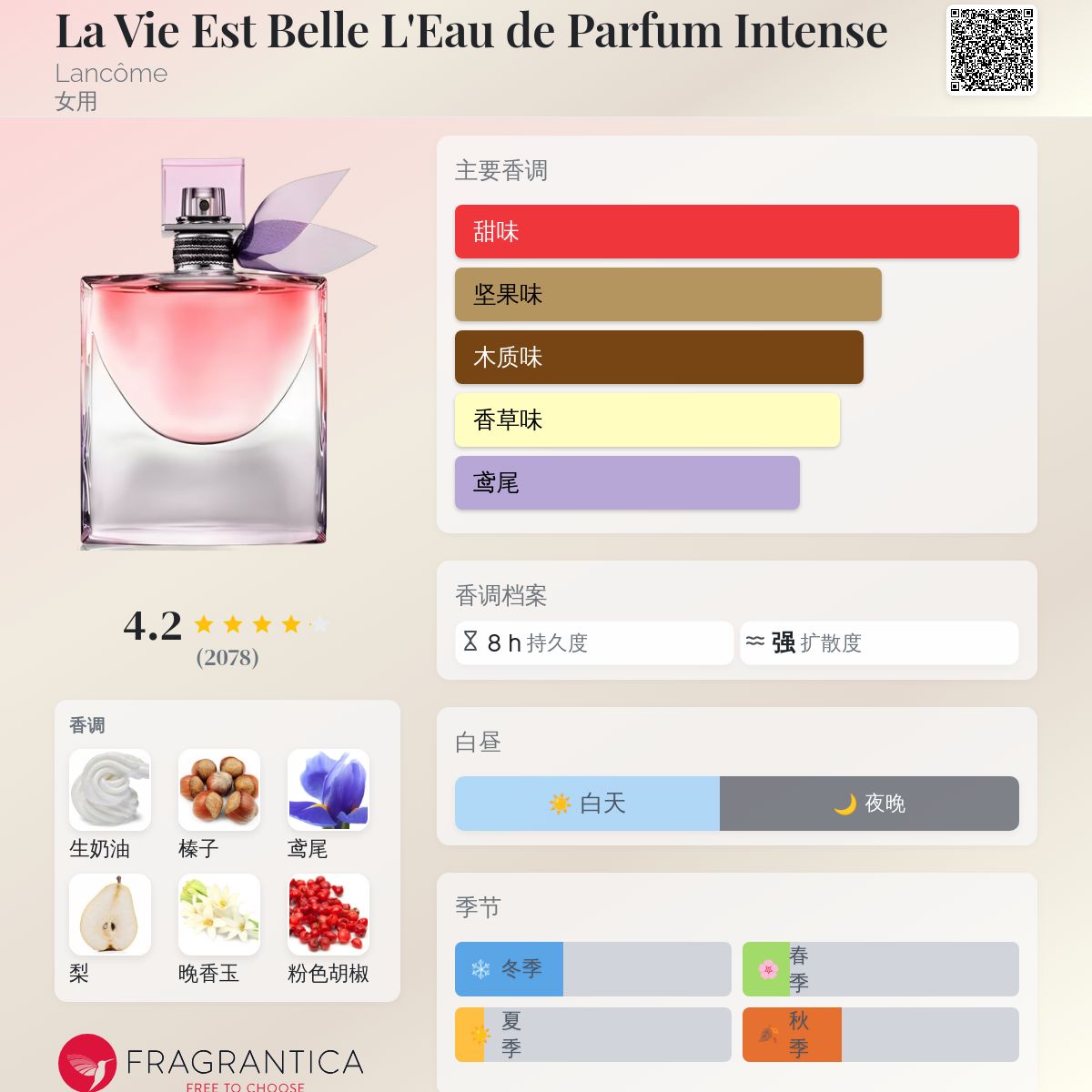 从草根到市值6000 亿，Robinhood 娱乐至生- 深潮TechFlow, image size:1200x1200