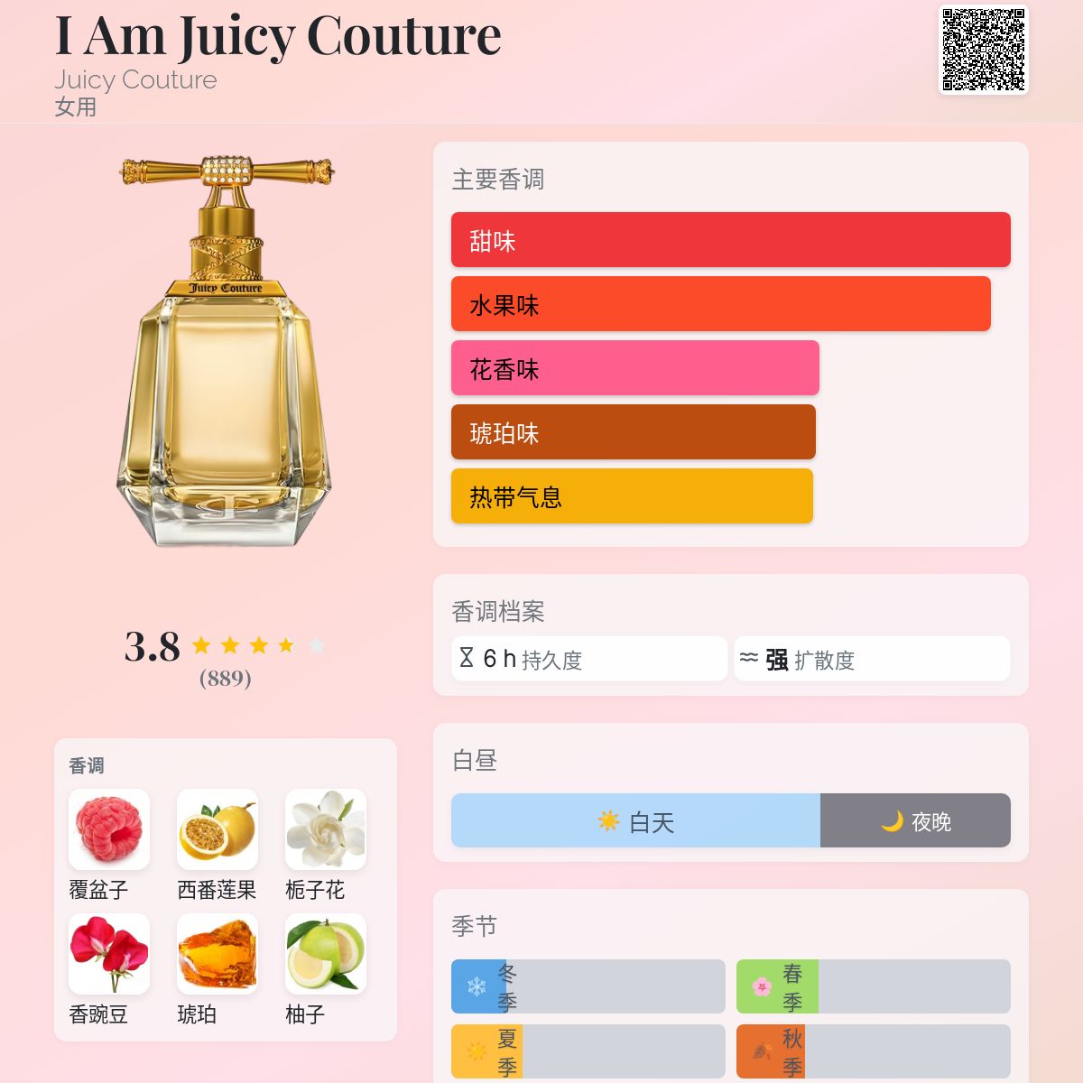 I am. 'sugar' 女性用香水 I am. 'sugar' 女性用香水 I am. 'sugar' 女性用香水 アイ アム
