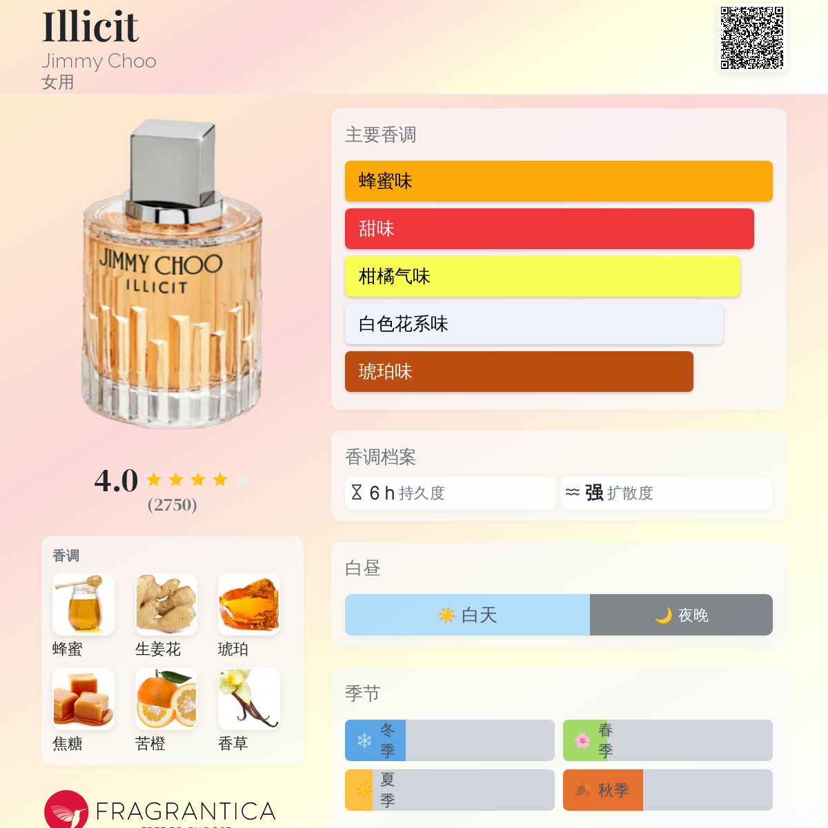 Illicit Jimmy Choo 香水- 一款2015年女用香水