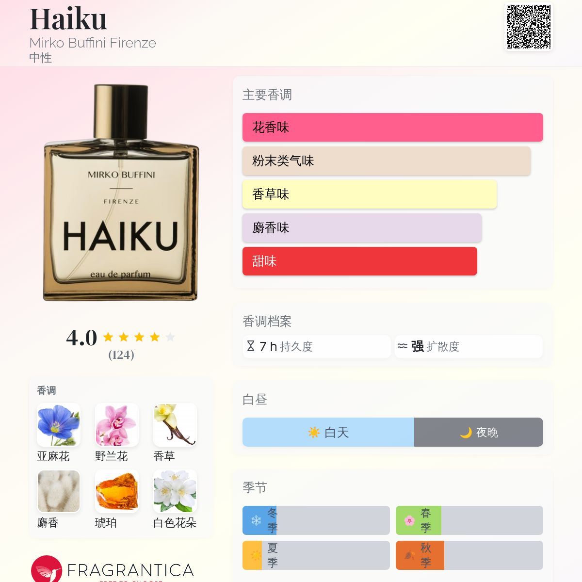MIRKOBUFFINI HAIKU 香水 MIRKO BUFFINI - HAIKU【ハイク】/100ml | MIRKO BUFFINI FIRENZE