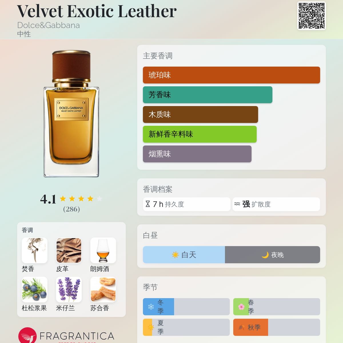香水(男性用) DOLCE&GABBANA VELVET EXOTIC LEATHER 50ml Buy Velvet Exotic Leather Online in Kuwait | FGC Parfumerie