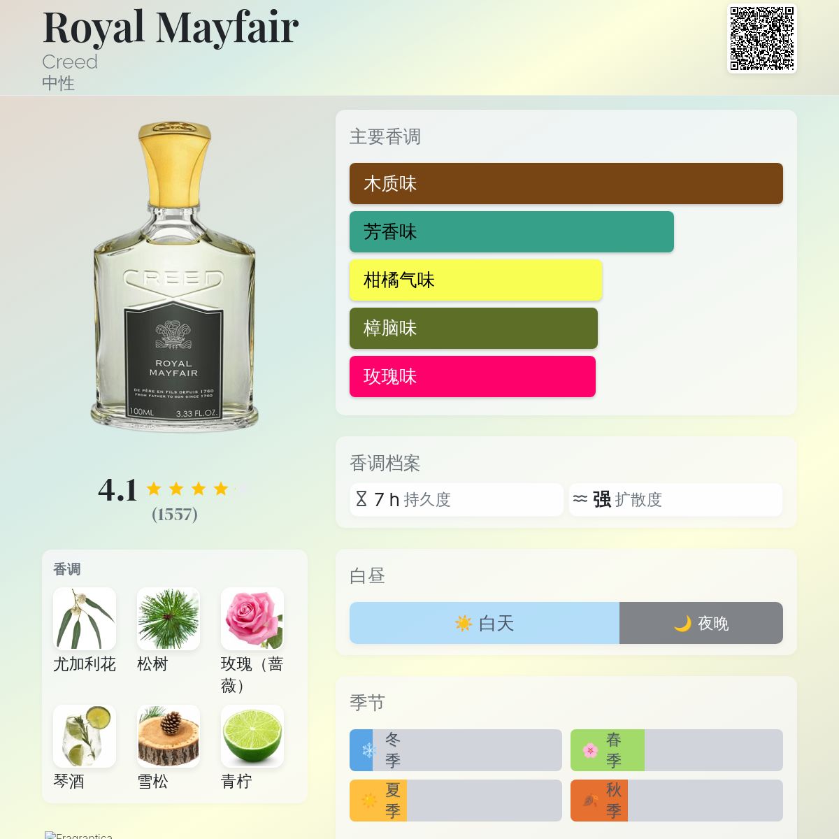 香水(男性用) Creed  Mayfair 100ml Royal Mayfair | Shop Creed Perfume Online | Creed Australia