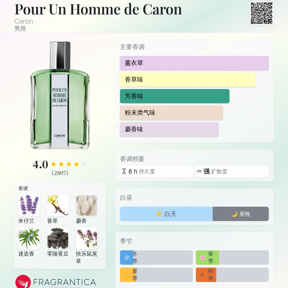 【新品未使用】CARON Pour un Homme 箱入り 3本セット Pour Un Homme de CARON - Rituel Gift Set – PARFUMS CARON
