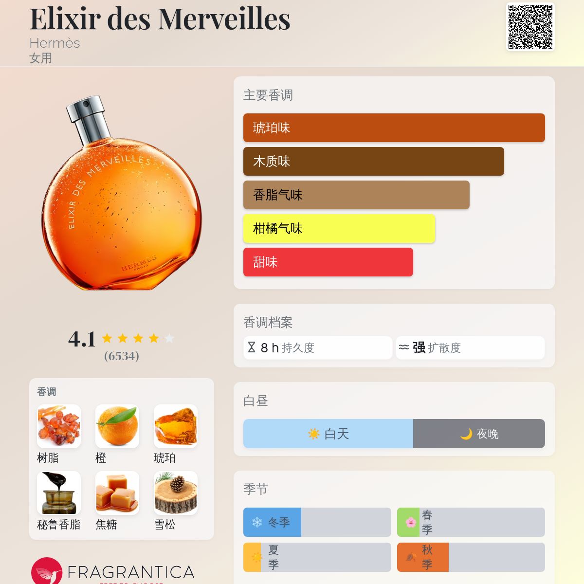 香水(女性用) HERMES ELIXIR DES MERVEILLES 30ml Elixir des Merveilles Eau de parfum - 30 ml | Hermès Finland