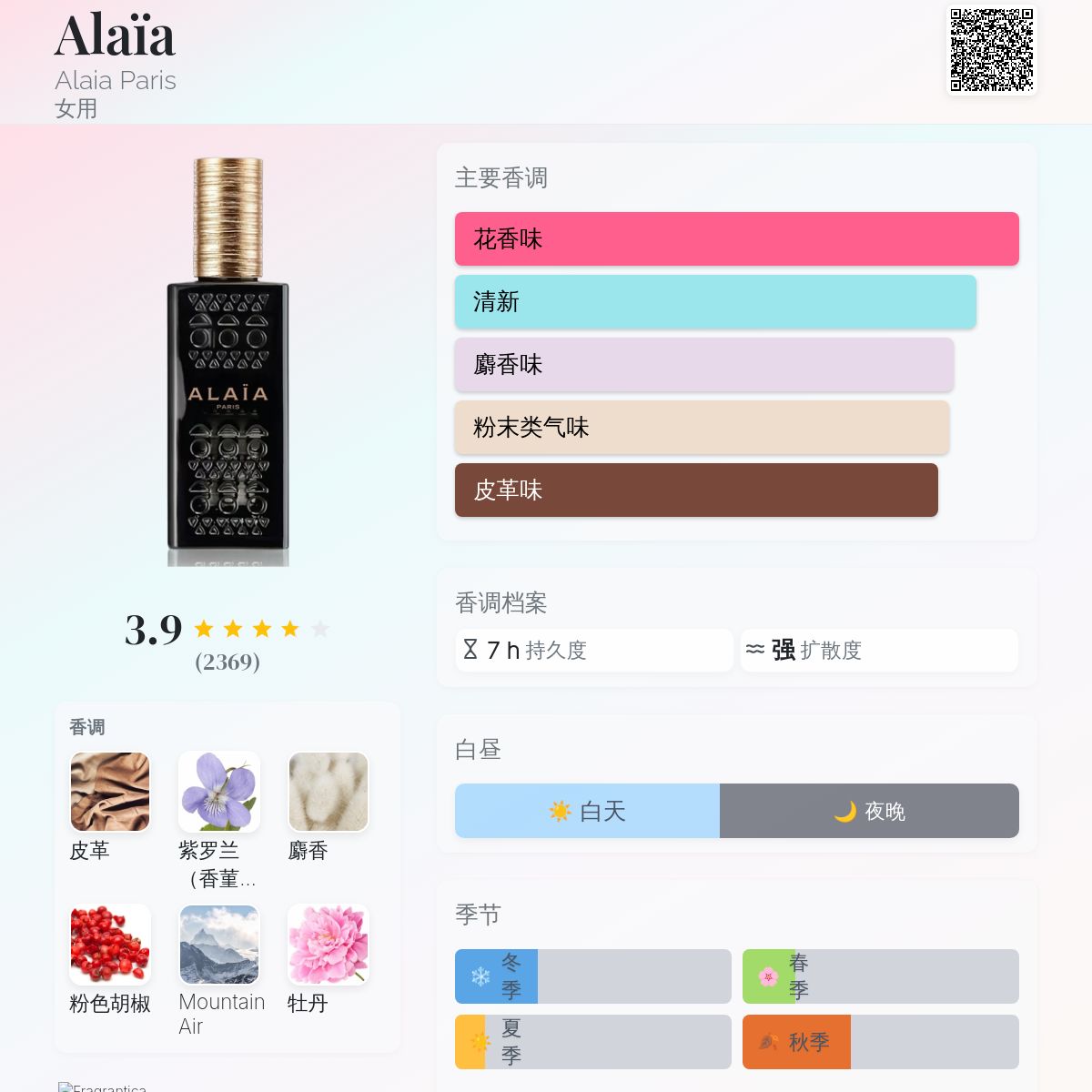 Driven by passion and power