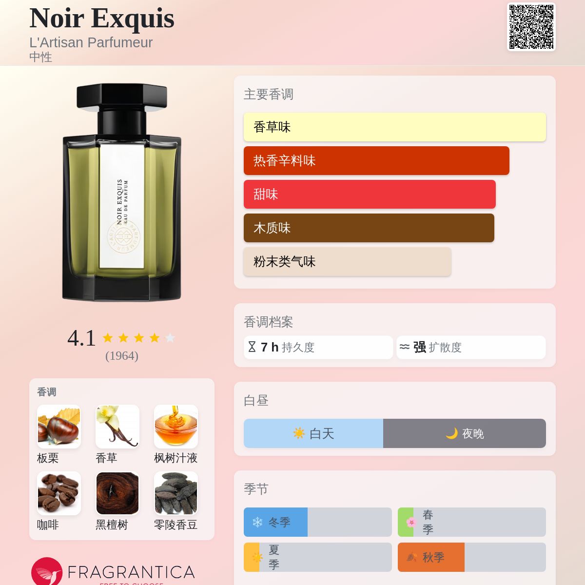 Noir Exquis L'Artisan Parfumeur 香水- 一款2015年中性香水