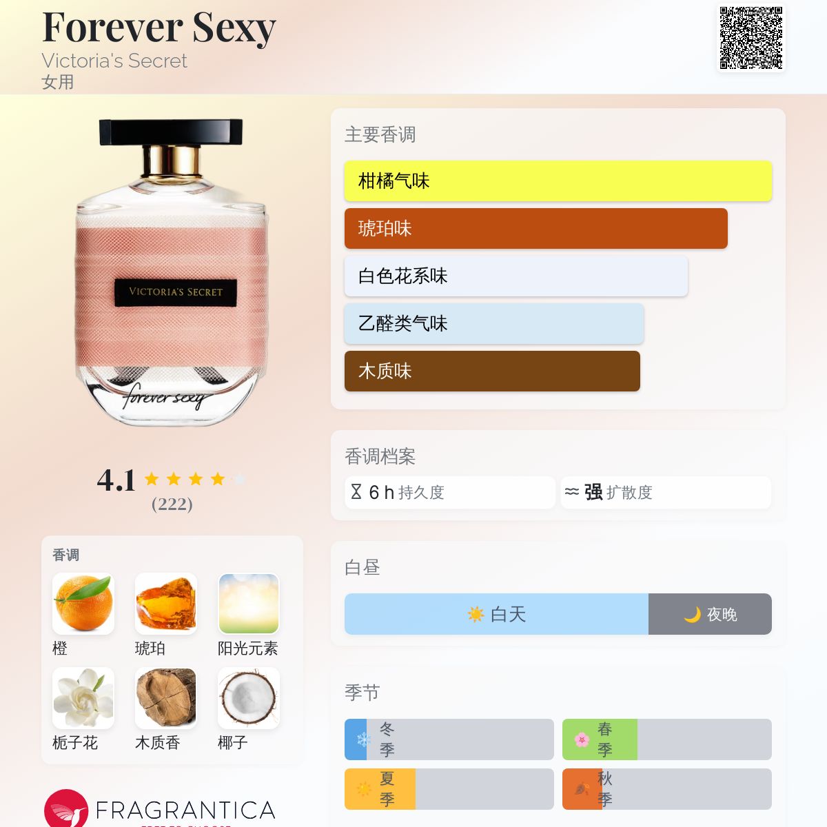Forever Sexy Victoria's Secret 香水- 一款2015年女用香水