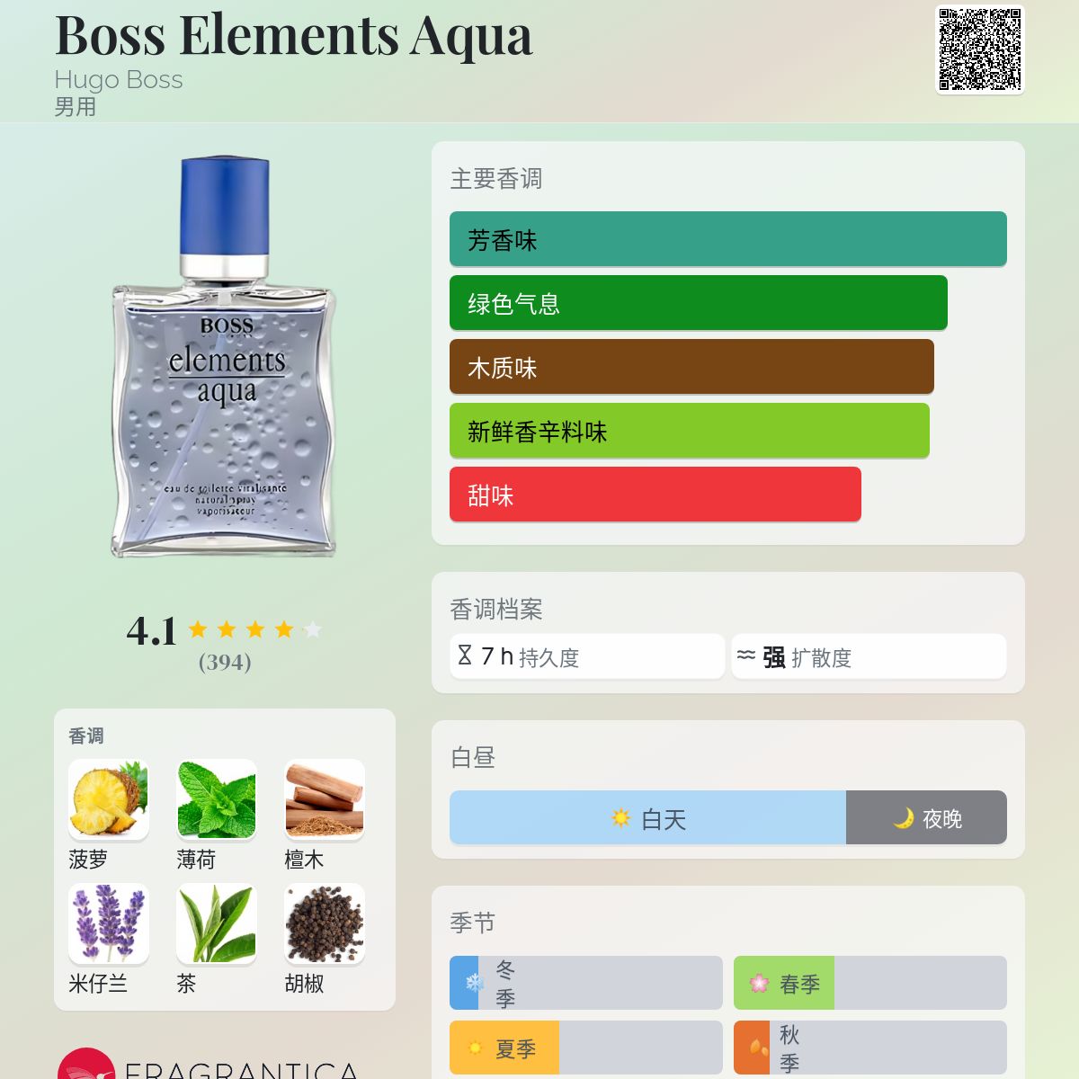 HUGO BOSS Elements Aqua 香水