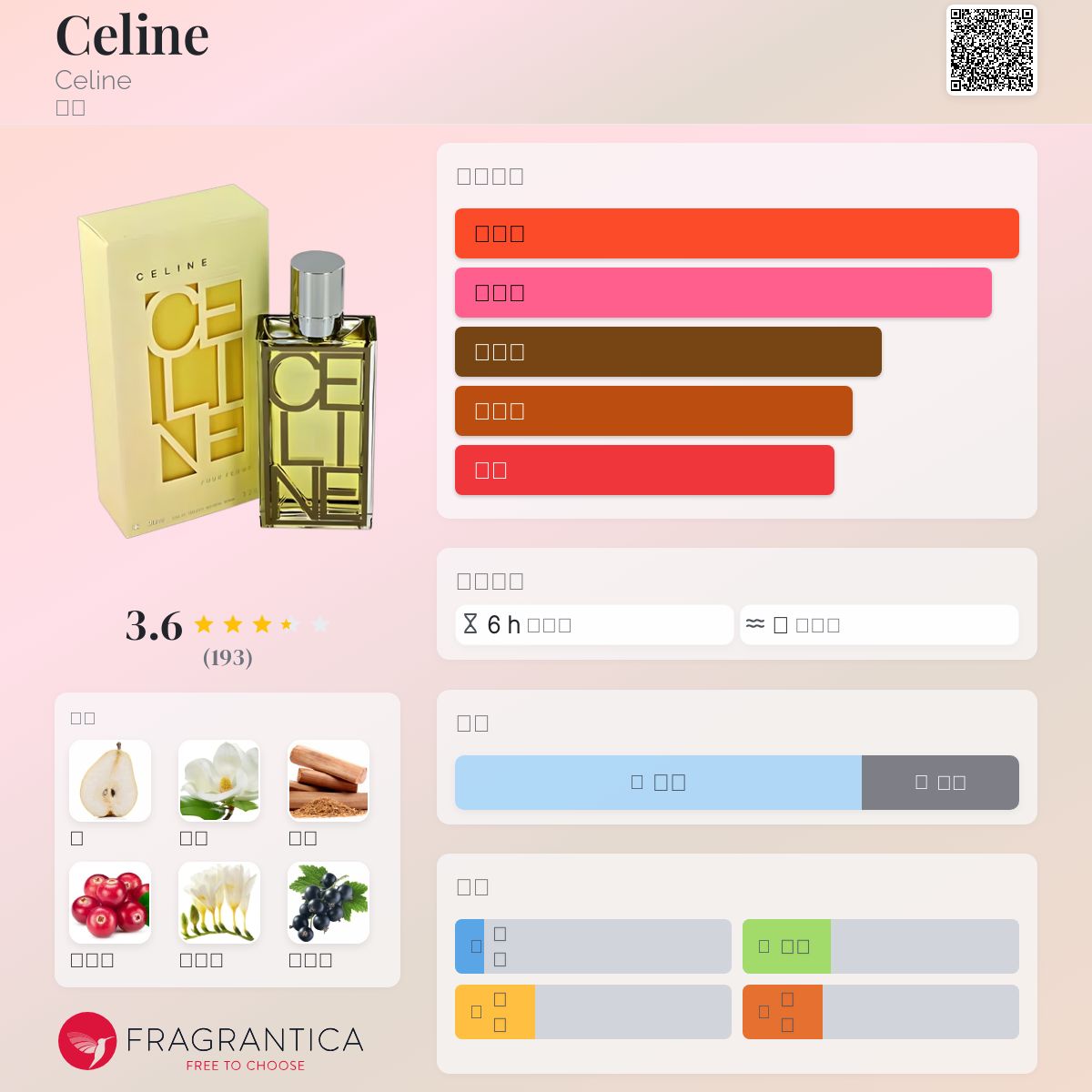 CELINE 女性用香水 琥珀色