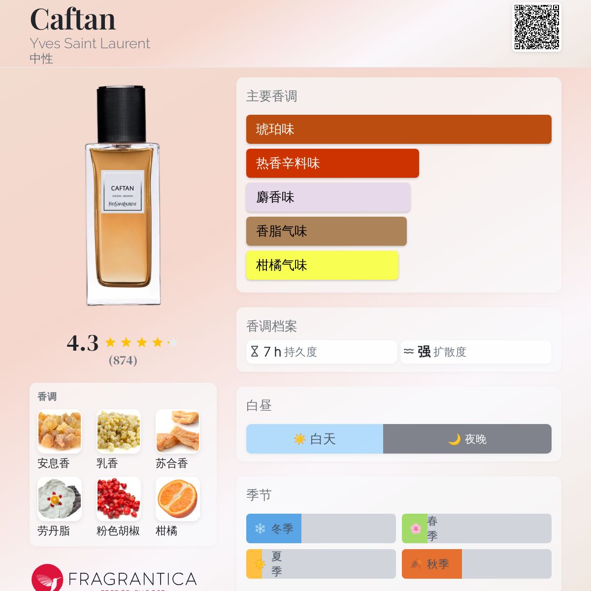 Caftan | Le Vestiaire des Parfums | Yves Saint Laurent