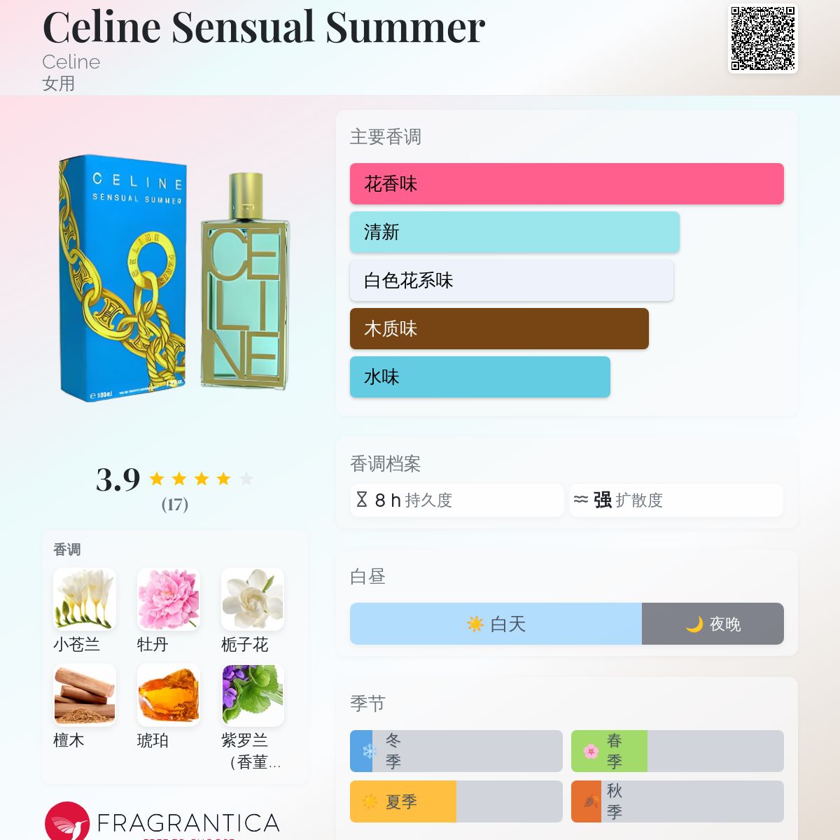 Celine Sensual Summer Celine 香水- 一款年女用香水