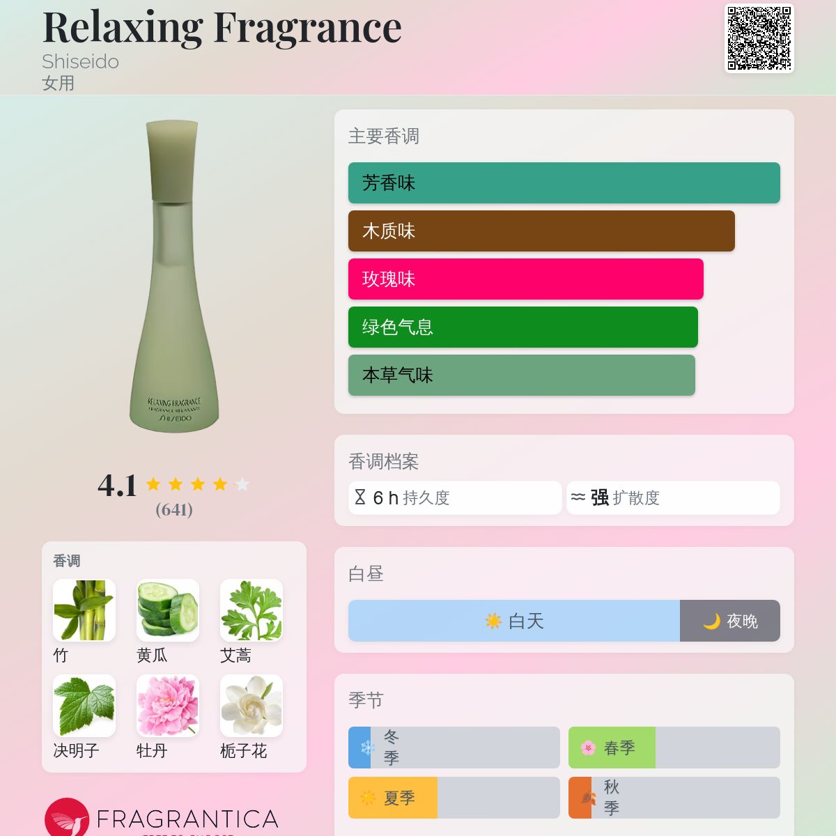 Relaxing Fragrance Shiseido 香水- 一款1997年女用香水