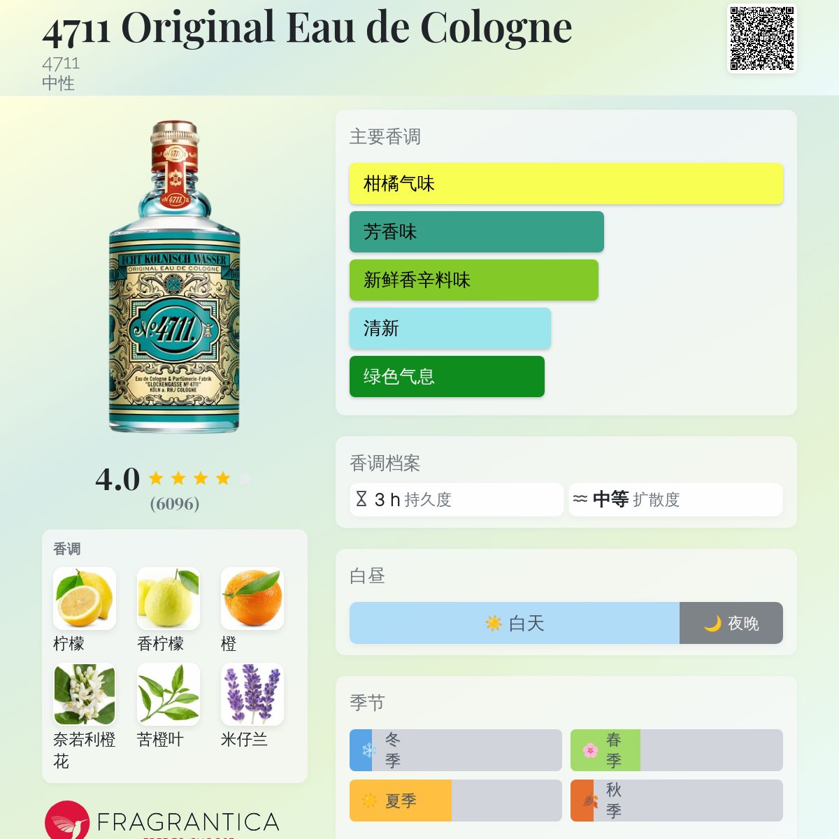 香水(女性用) 4711 Original Eau de Cologne 100ml Amazon.co.jp: 4711 オーデコロン 100ml : Beauty