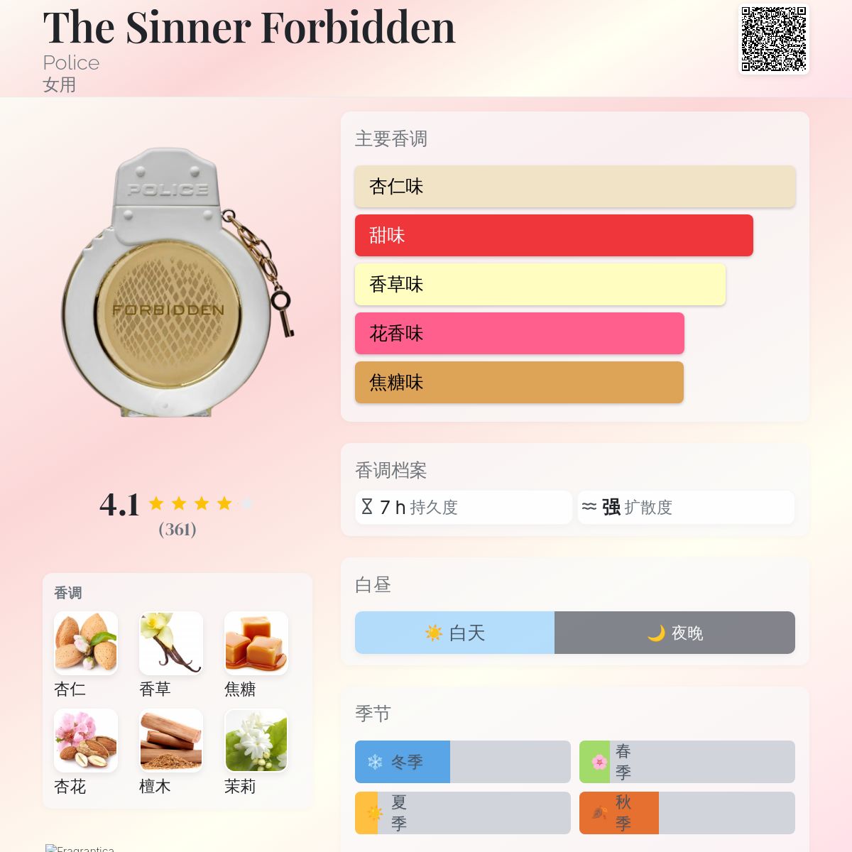 The Sinner Forbidden Police 香水- 一款2016年女用香水