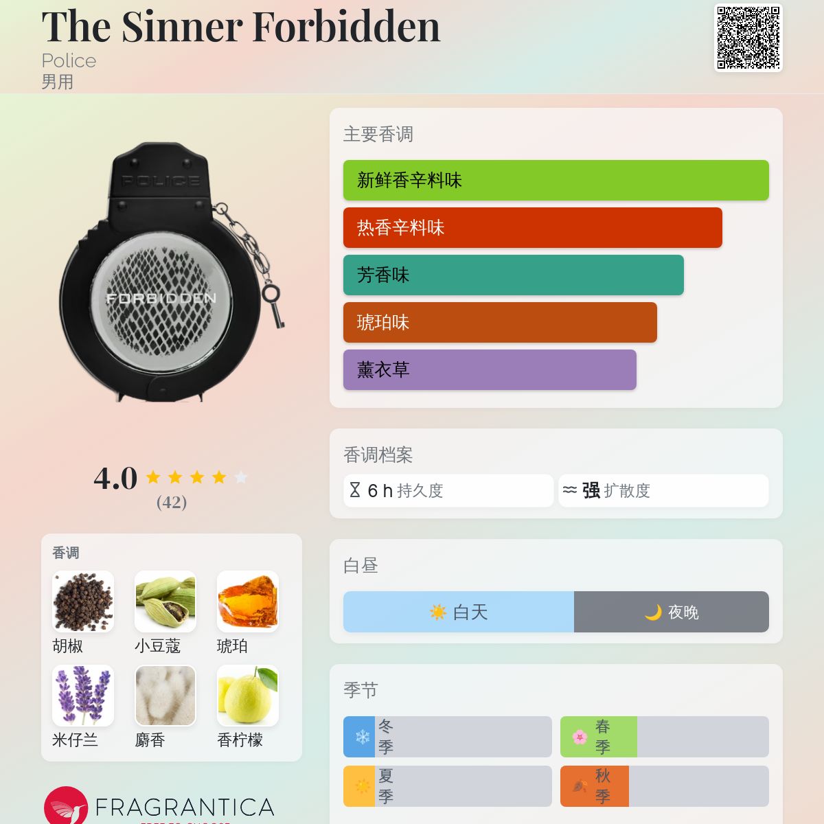 The Sinner Forbidden Police 古龙水- 一款2016年男用香水