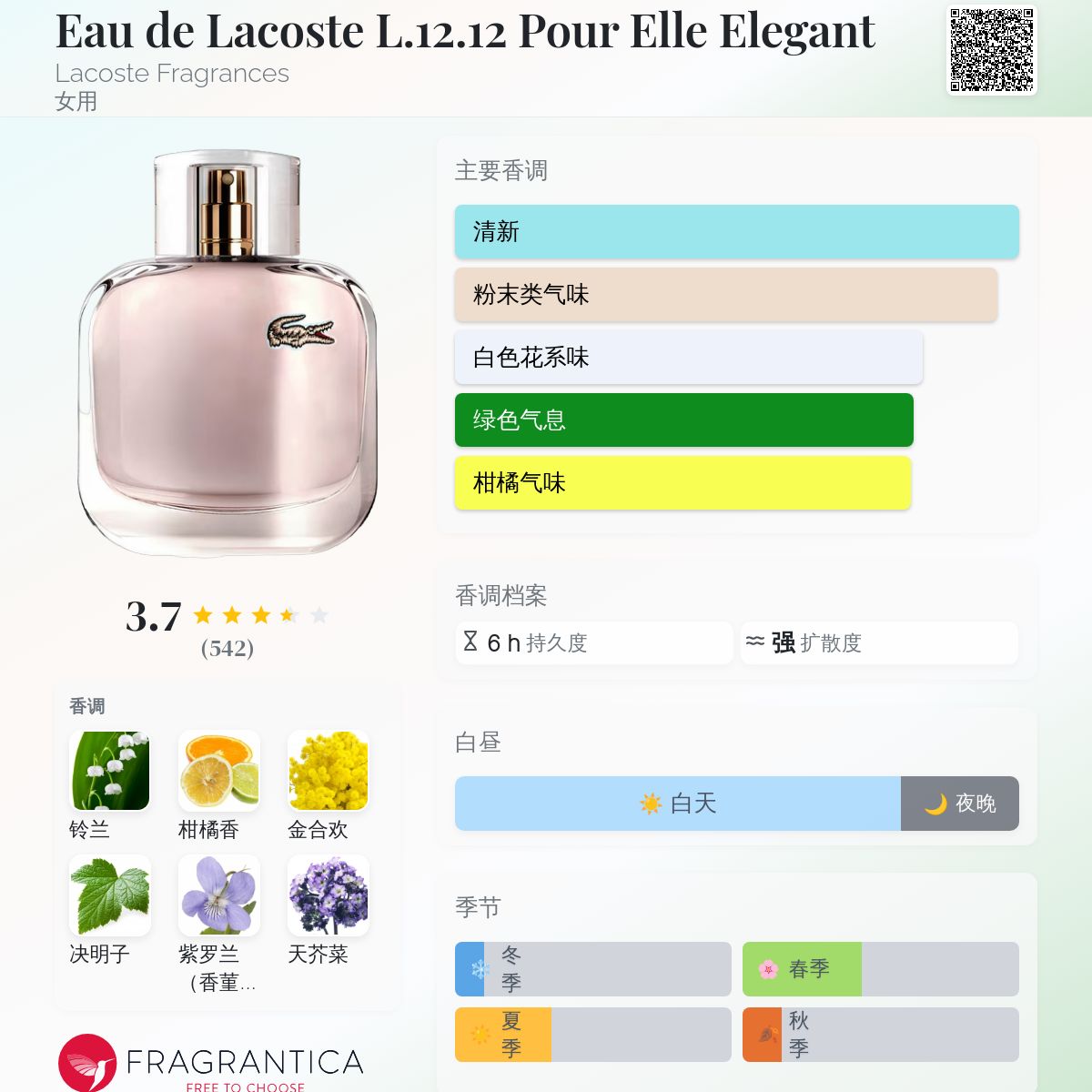 Eau de Lacoste L.12.12 Pour Elle Elegant Lacoste Fragrances 香水