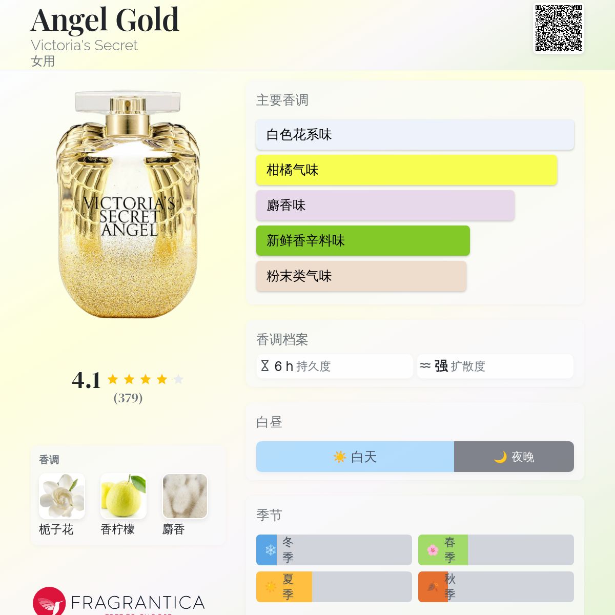 香水(女性用) VICTORIAS SECRET ANGEL GOLD 100ml VICTORIA'S SECRET FINE FRAGRANCE ANGEL GOLD EDP 100ML - 3.4OZ