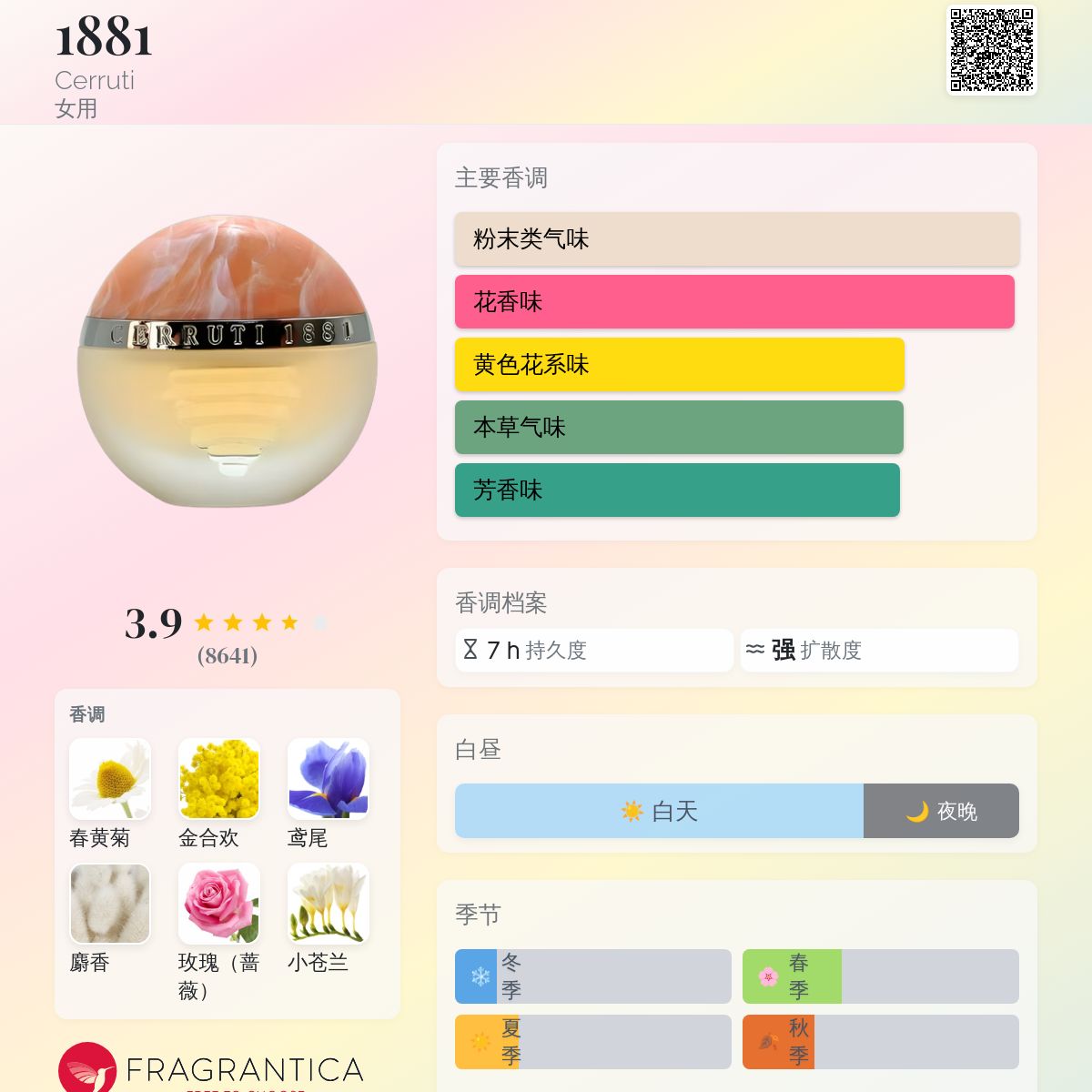 香水(女性用) CERRUTI 1881POURFEMME50mlEau de Toilette 41qJArcnMHL._UF1000,1000_QL80_.jpg