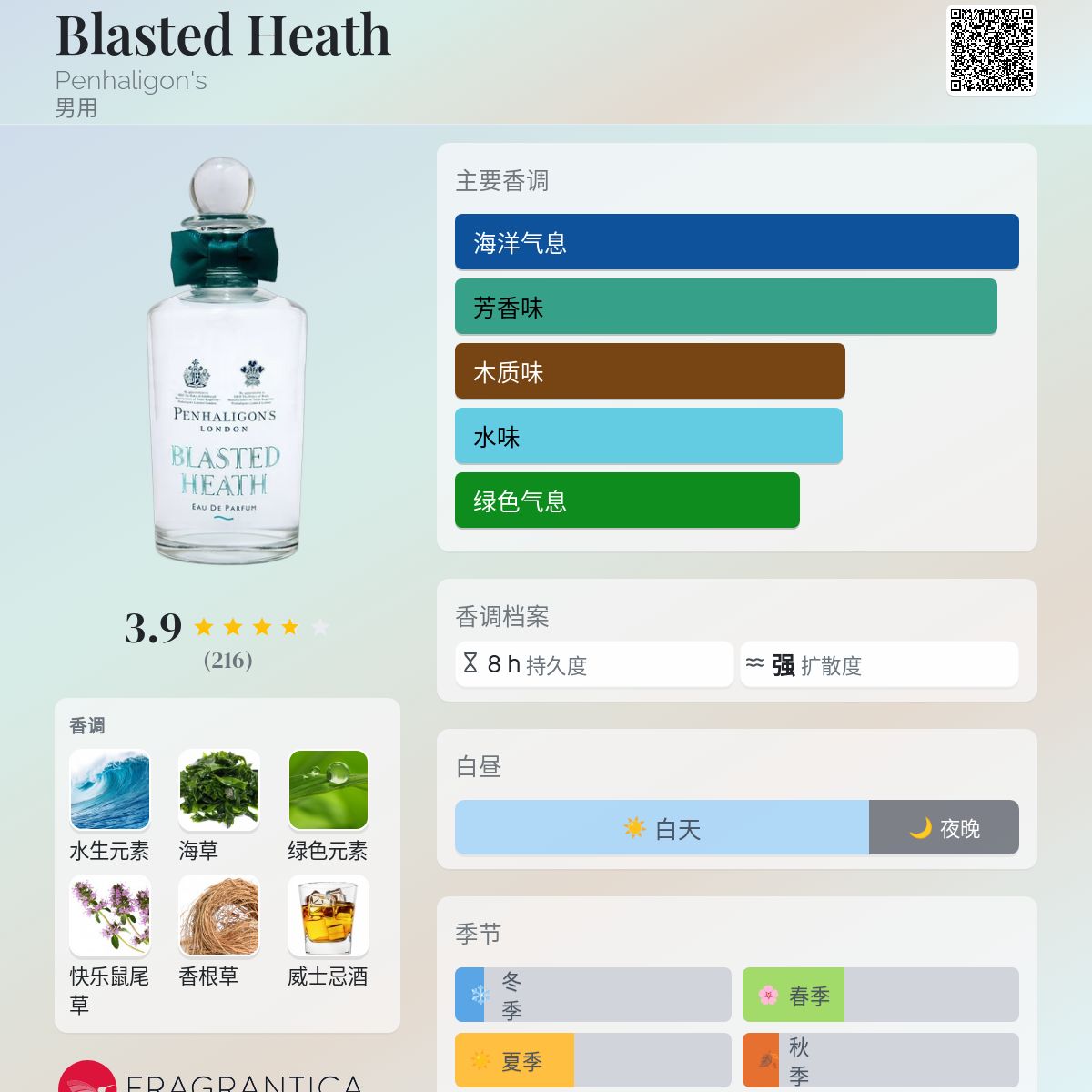 【使用数回】Penhaligon's Blasted Heath 50mL o.32851.jpg