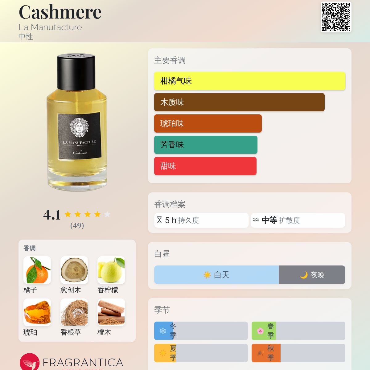 Cashmere La Manufacture 香水- 一款2015年中性香水