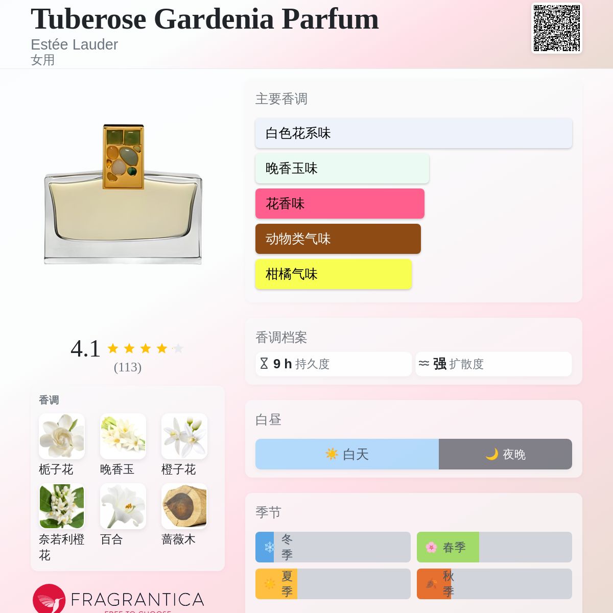 Tuberose Gardenia Parfum Estée Lauder 香水- 一款2007年女用香水
