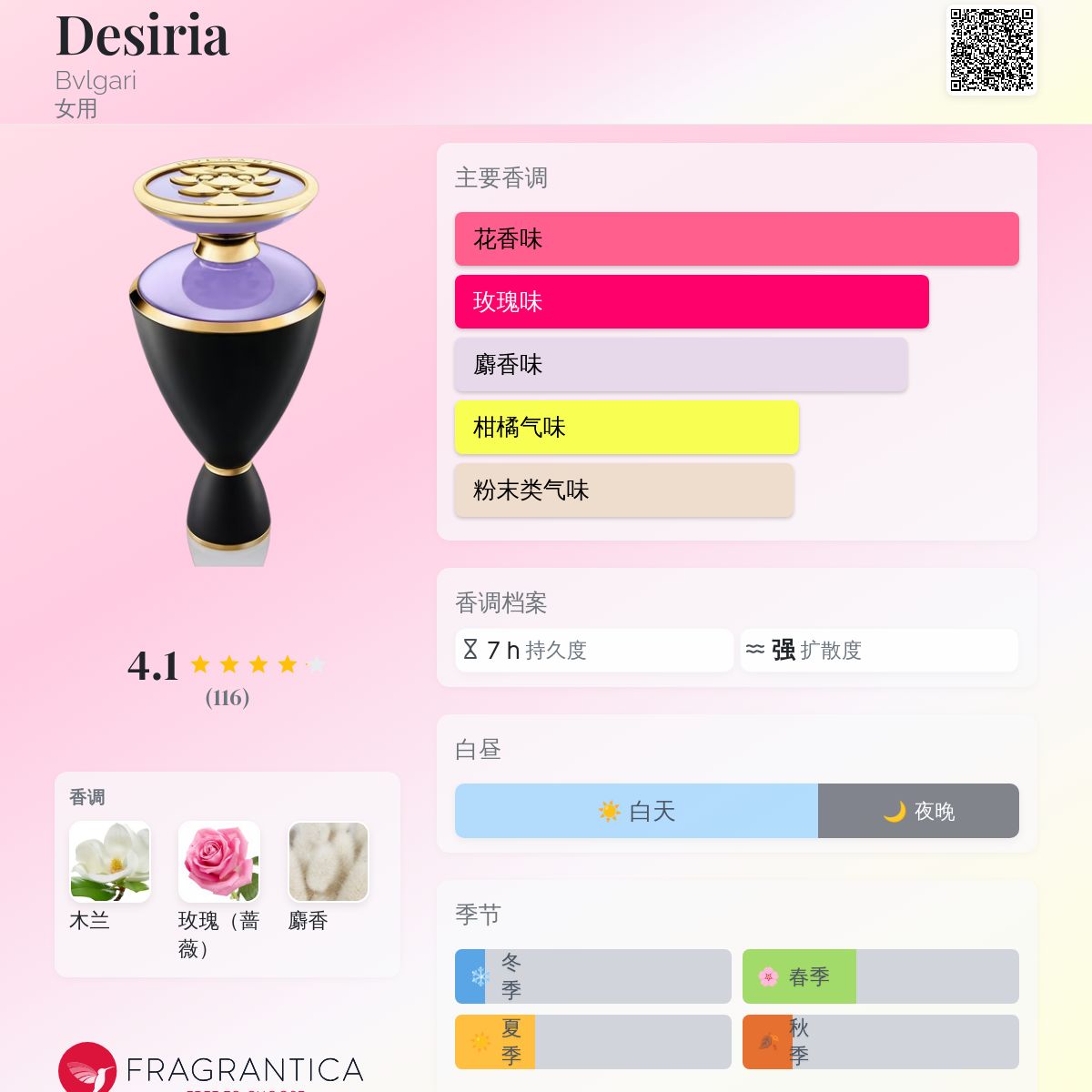 BVLGARI DESIRIA 香水セット Amazon | ブルガリ オムニア クリスタリンセット 24AW | BVLGARI