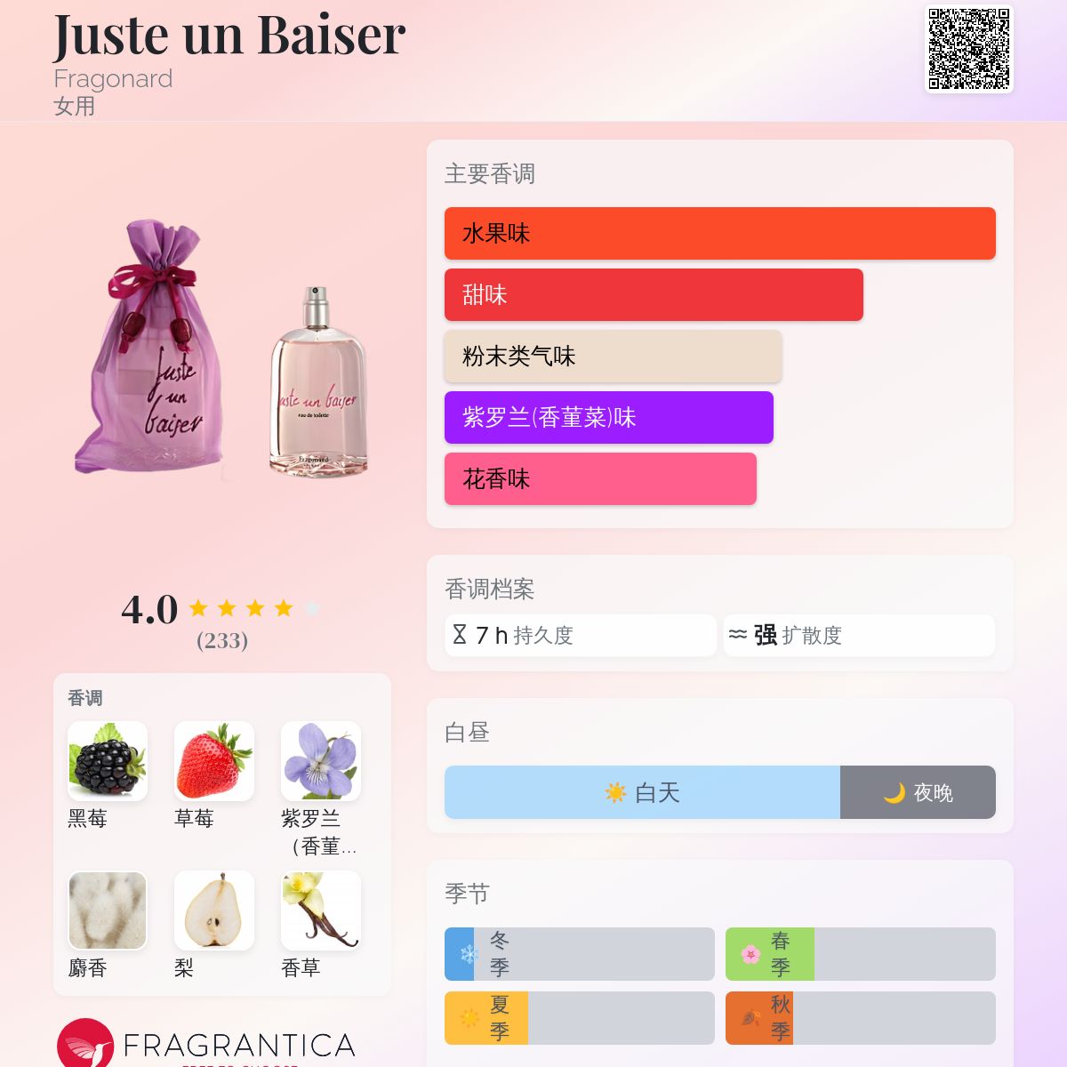 Juste un Baiser Fragonard 香水- 一款2005年女用香水