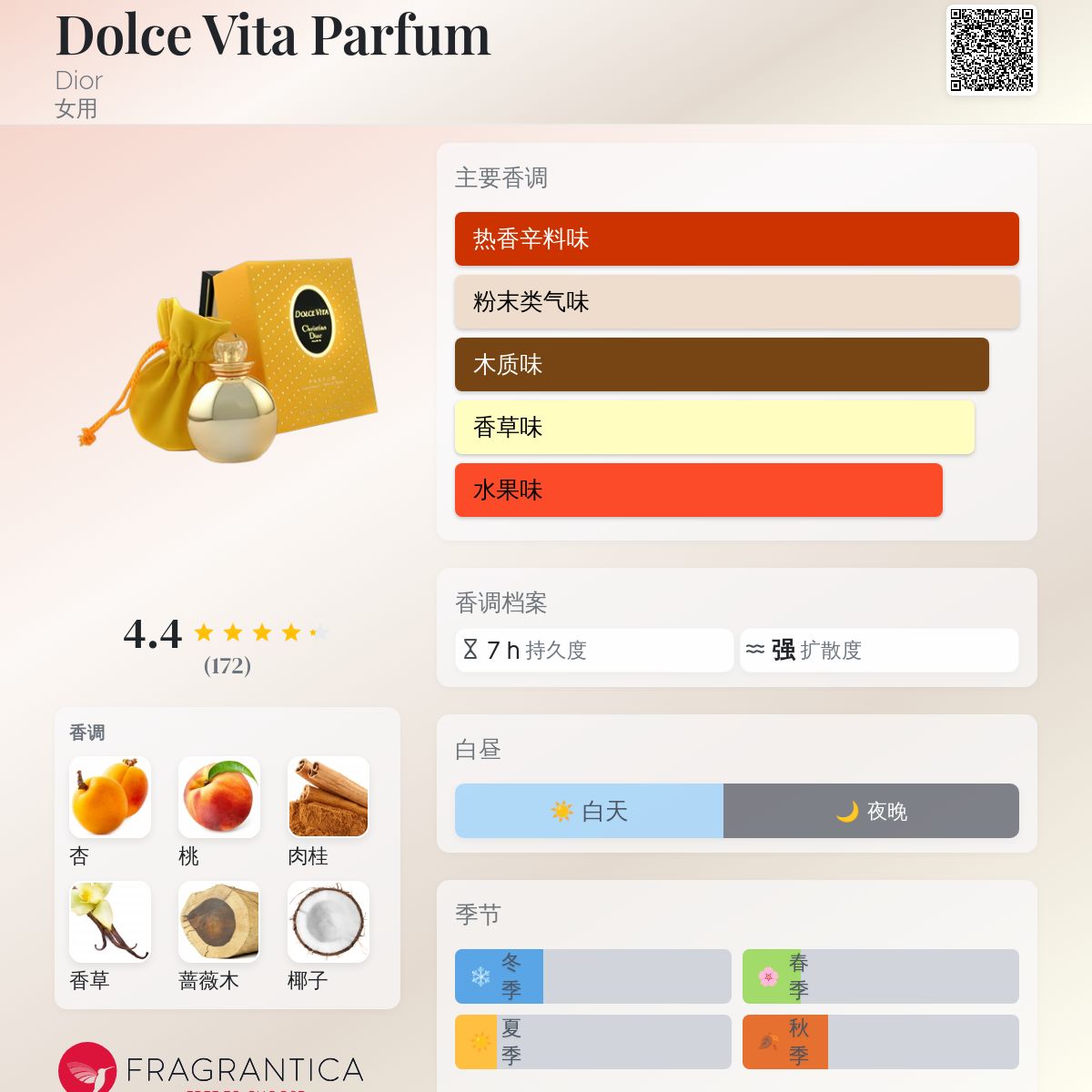 Dolce Vita Parfum Dior 香水- 一款1994年女用香水