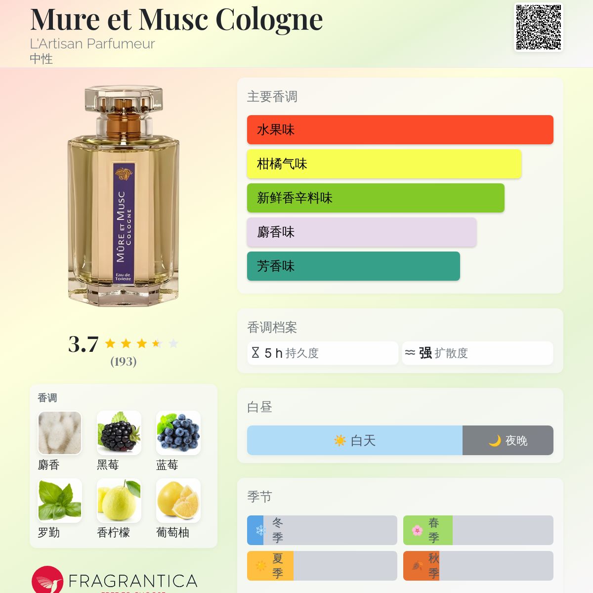 MÛRE ET MUSC 100ml 香水 L'Artisan Parfumeur Mûre Et Musc Unisex Eau De Toilette
