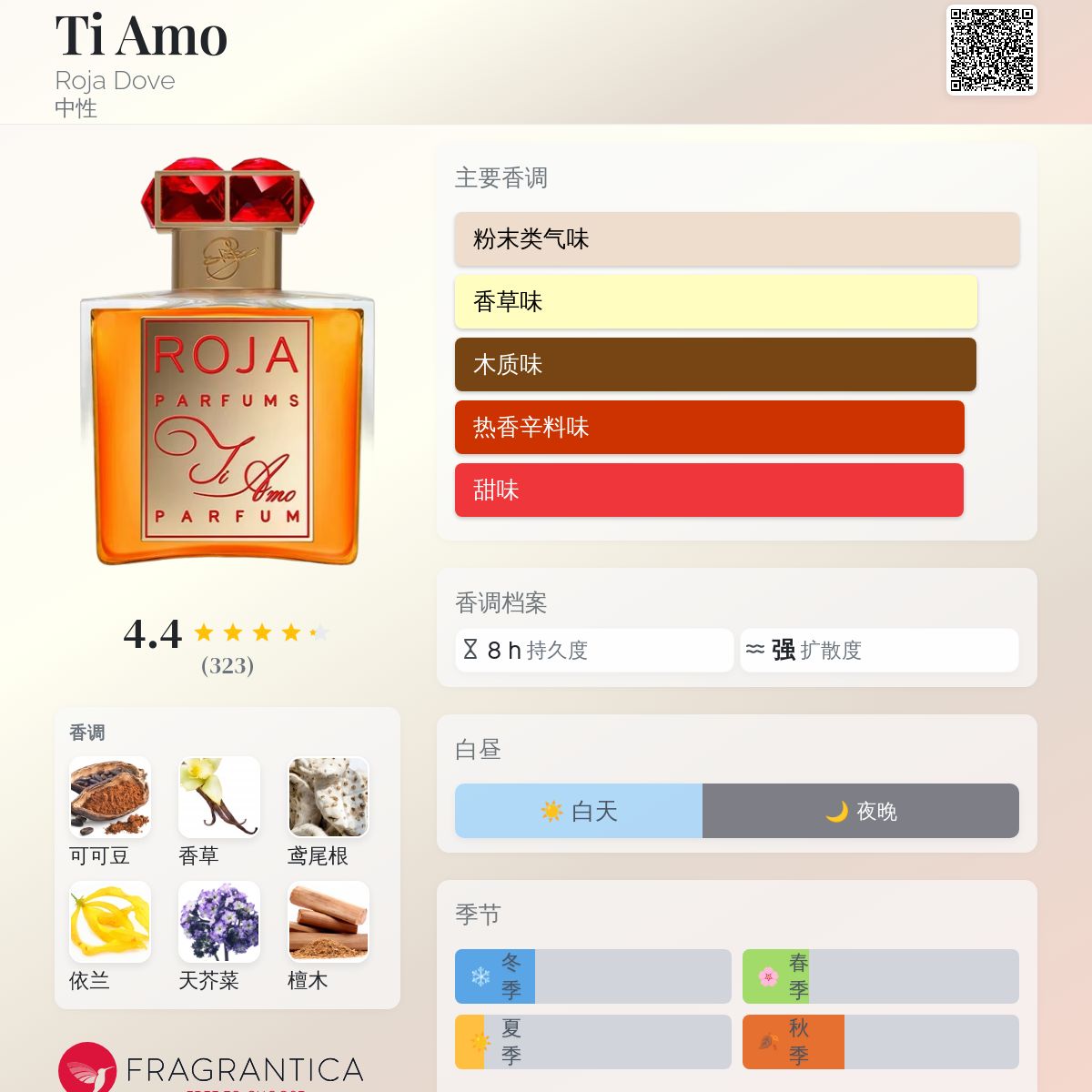未使用 ROJA TI AMO 高級 香水 パルファム イギリス 未使用 ROJA TI AMO 高級 香水 パルファム イギリス