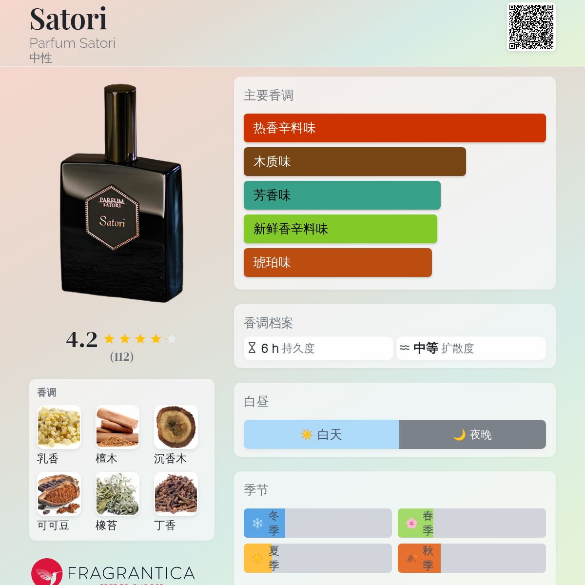 【HEYCO】PARFUM SATORI Petit Trianon