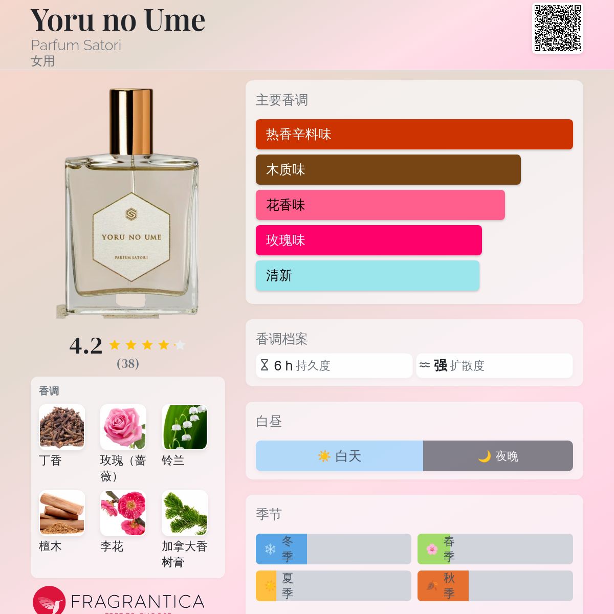 香水(女性用) PARFUM SATORI YOURU NO UME 50ml 夜の梅 -Yoru no Ume