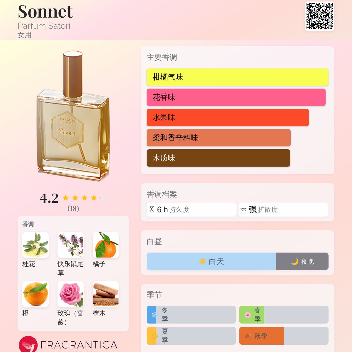 Sonnet Parfum Satori perfume - a fragrance for women 2011