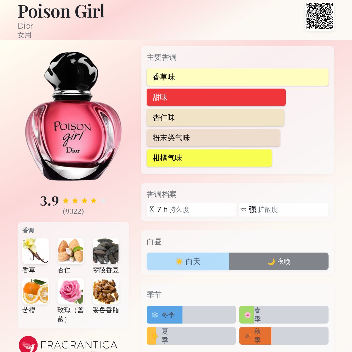 香水(女性用) Dior POISON girI Poison Girl Eau de Parfum Women's Perfume | Dior US US